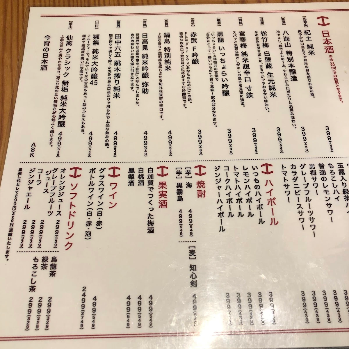 Sushi Ebisu Ebisu Honten Menu photo 12
